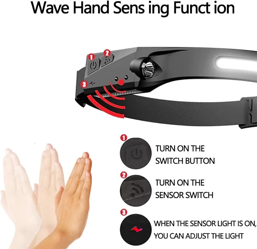 Headlamp Sensor