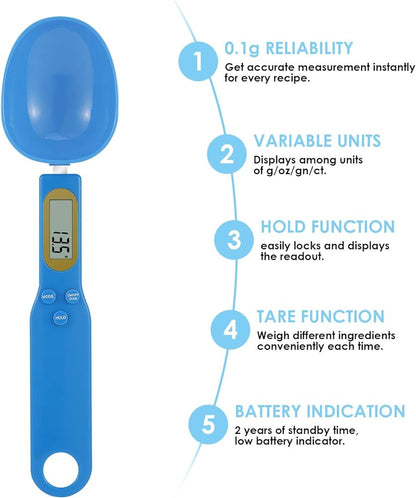 Scale Spoon